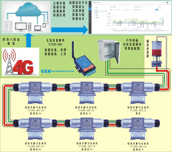 1739670528192408.png 7eaa2a530ffa97f0fe98cbea8b4433f.png