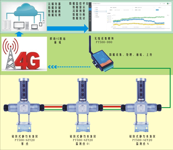 1739758994107868.png 85f5dae07d5b96d57159e12bd044f53.png